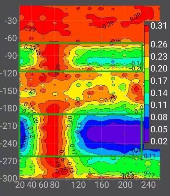 自家打井怎么判断地下有水,打井找水诀窍
