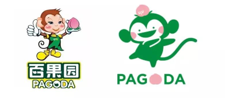 百果园和冯卫东,海底捞冯卫东