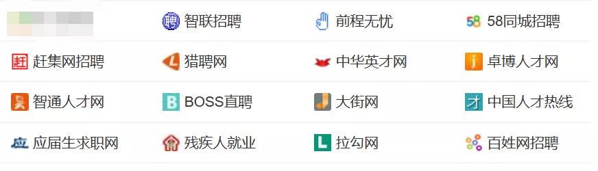 智能招聘的简历怎么填写,简历上的网站该怎么填写