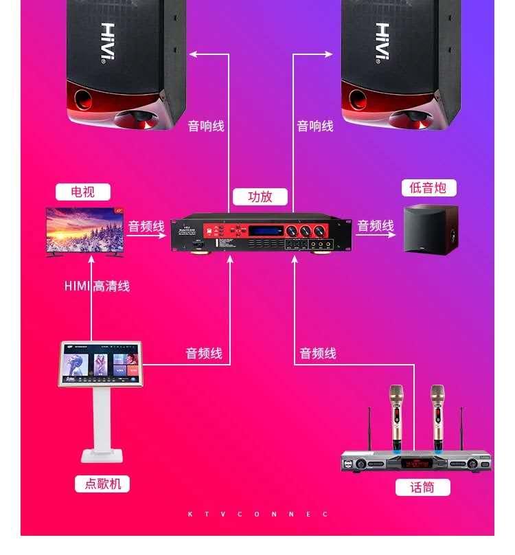 小米家用ktv音响套装推荐,家用ktv选什么音响最好