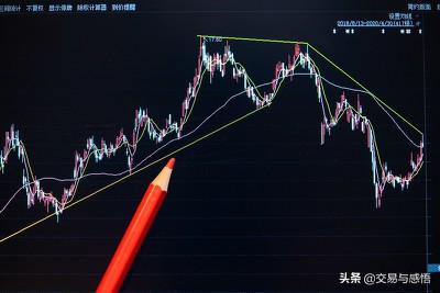 如何从众多股票中选股,如何从几千只股票里选出好股票