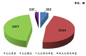 深圳口碑最好的驾校排行榜,2020深圳驾校质量排行榜
