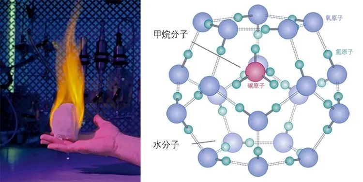新能源给人类带来的优点,中国发现新能源可以用多少年