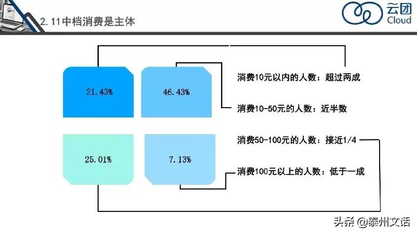 qq音乐跟网易云音乐好用的软件,qq和网易音乐软件哪个好用