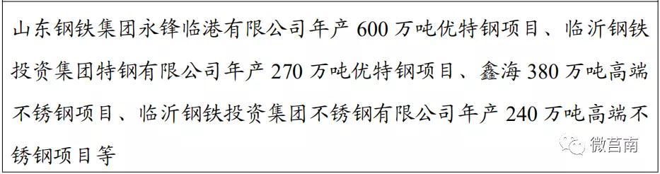莒南县2023年总体规划建设,莒南未来规划路线