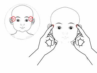 小儿打呼噜推拿常用手法,打呼噜推拿手法