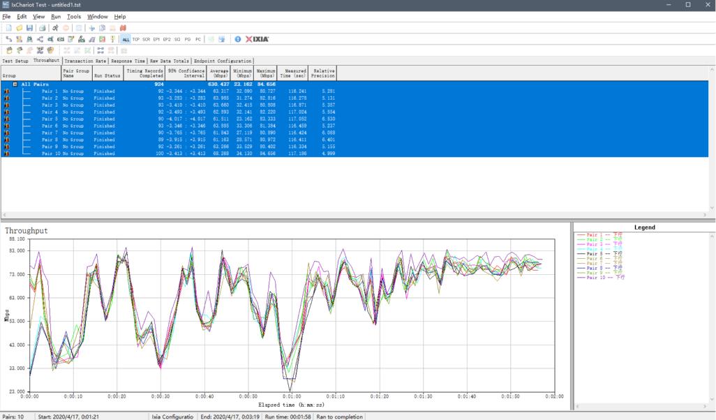华为ax3pro和tplinkax5400哪个好,ax3pro和tplinkax5400测评