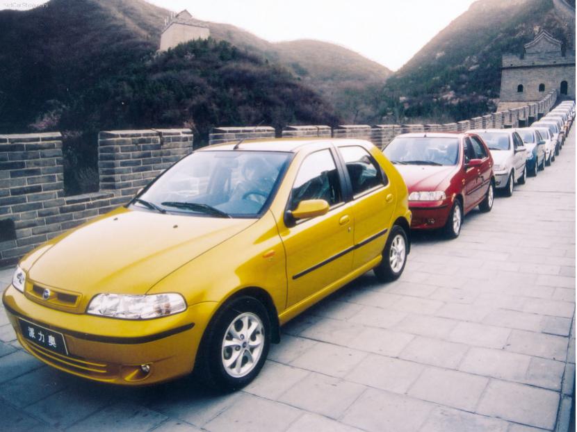 老车菲亚特派力奥周末风,菲亚特派力奥车身尺寸