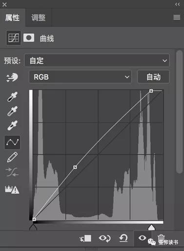 photoshop对整体调色的方法,如何在photoshop整体调色