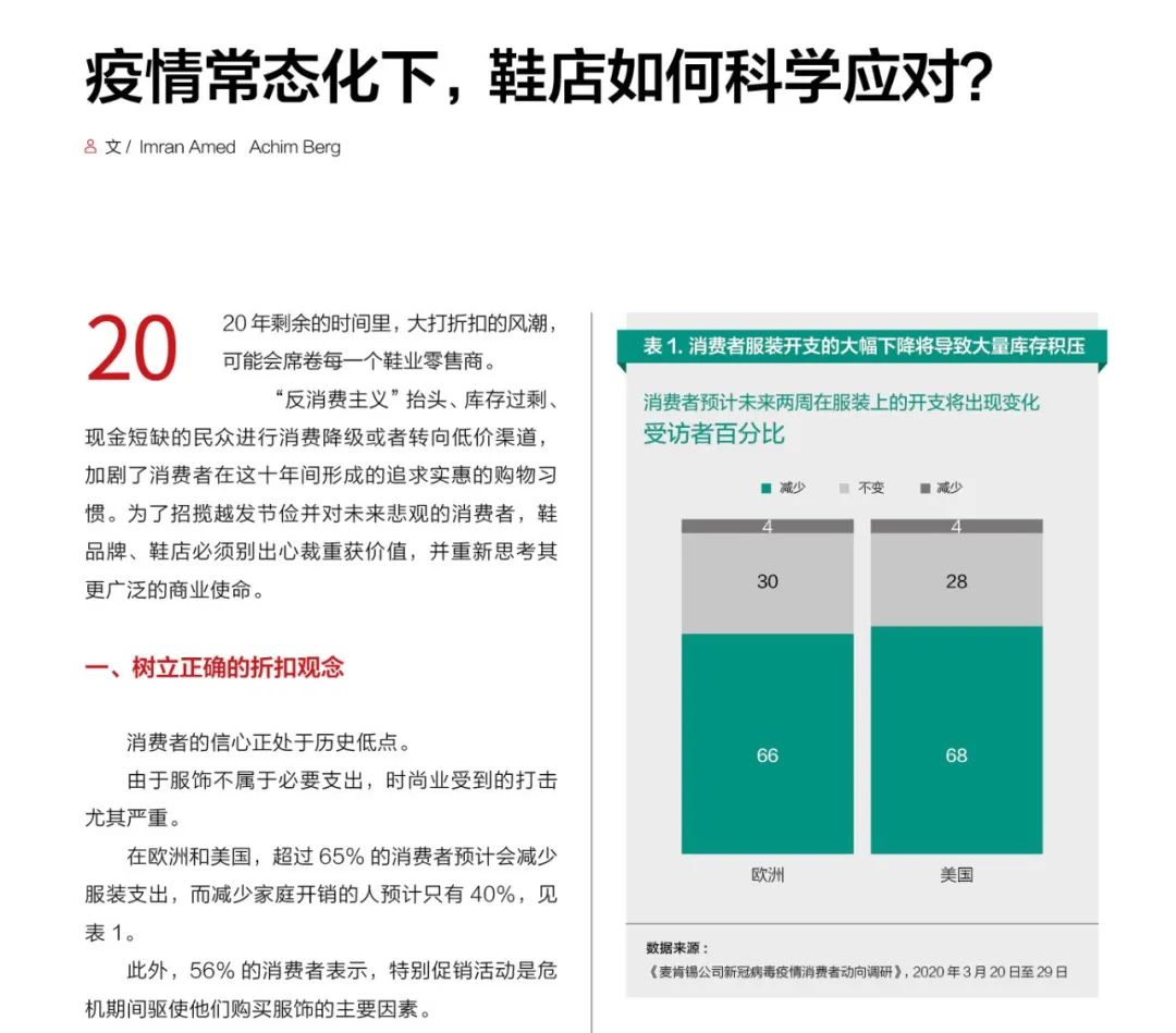向百丽学习如何打造超级爆款鞋？|上新