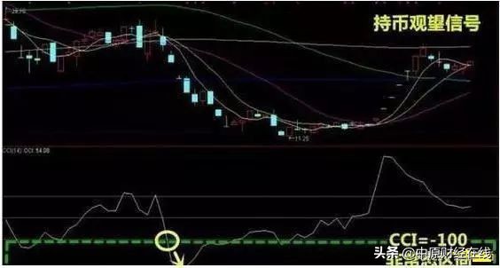 股市里主力最怕散户什么心态,股市短线高手的条件