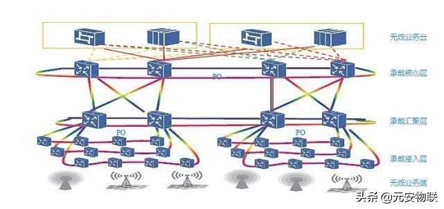 5g投票门来龙去脉,关于5g的几个认知看看你中招了吗