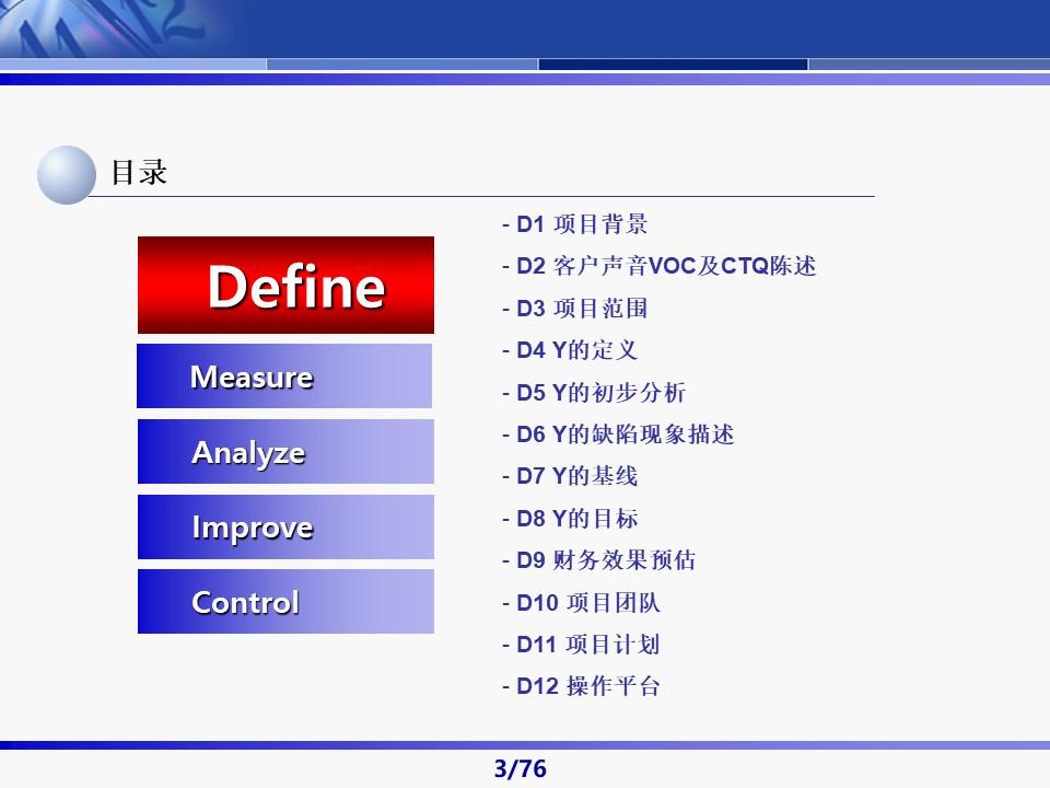 六西格玛黑带知识讲解及案例,六西格玛黑带项目案例