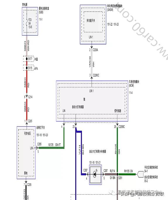 18款福克斯灯光图解,福克斯近光灯故障怎么解决