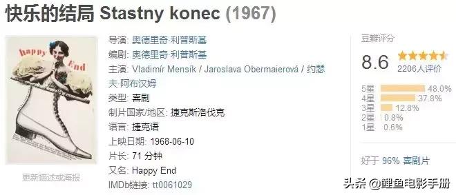 挣脱逻辑与现实的束缚让脑洞大无边界，超现实主义电影合集