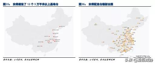 美的的渠道管理存在哪些问题,美的渠道业务都做什么