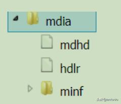如何转换成mp4格式,高清mp4视频参数