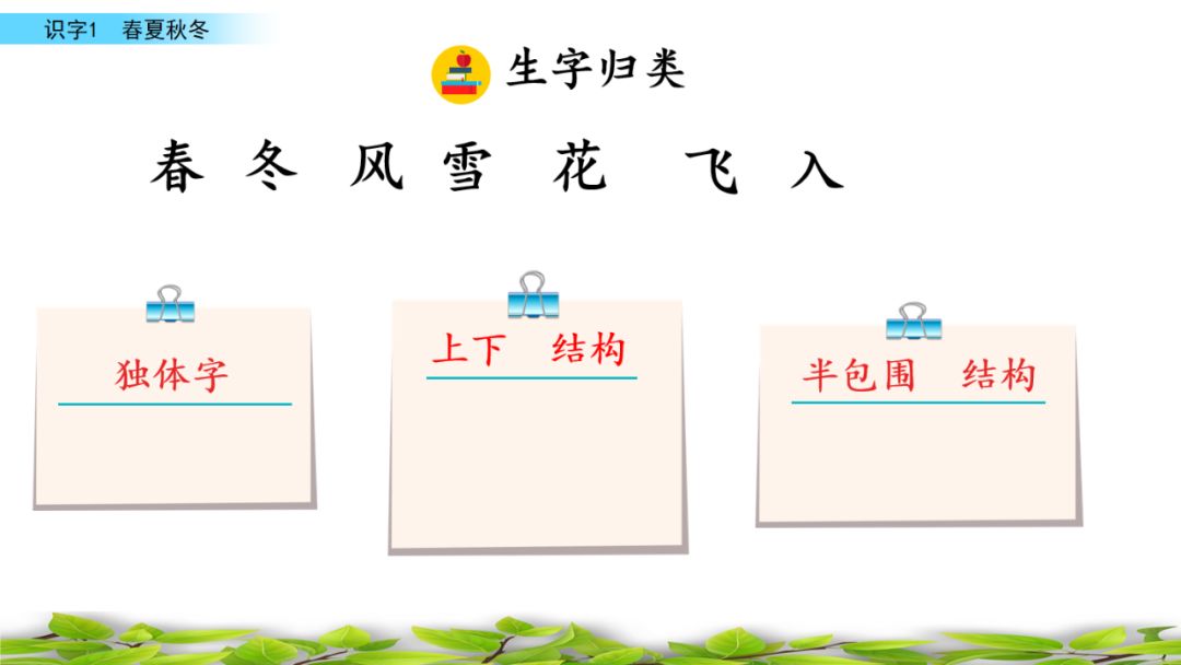 一年级语文下册春夏秋冬生字笔画,部编版一年级上册课文朗读完整版