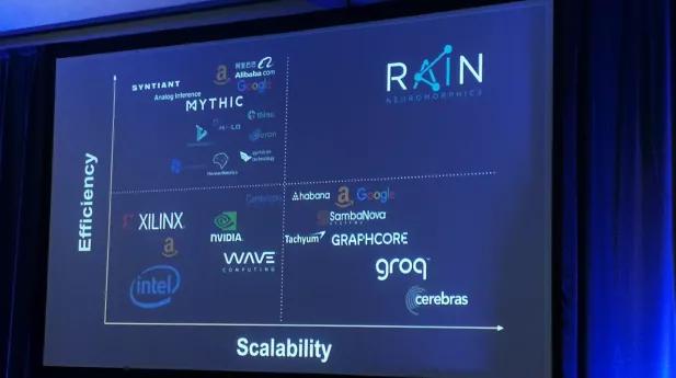 世界20大顶级半导体巨头,2024全球半导体公司排行榜