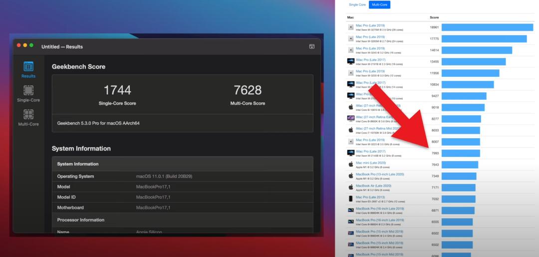 applemacbookair13.3m1评测,16寸m1的macbookpro