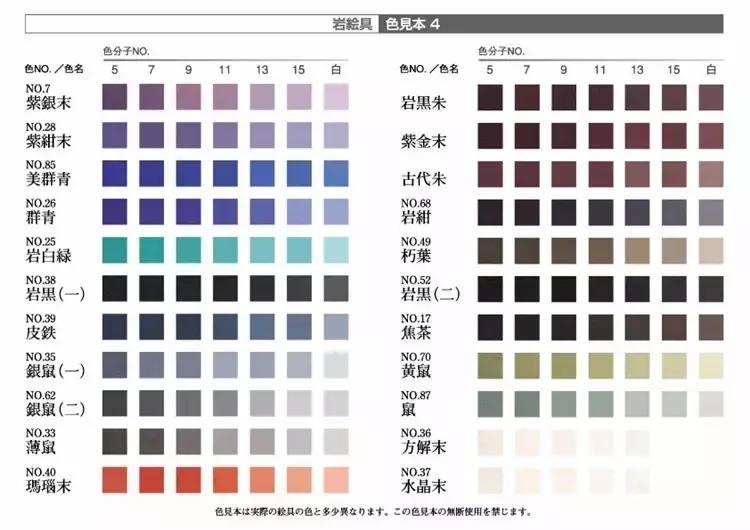 美术生画材攻略,美术生如何节省画材