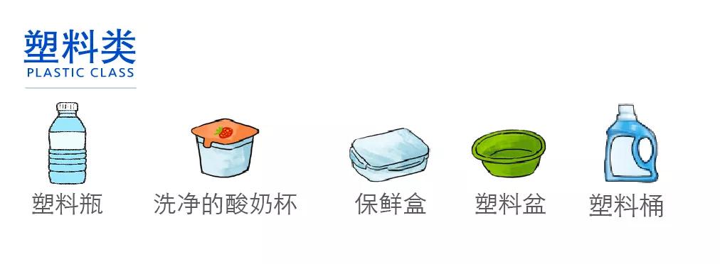 你还没看？爱分类又覆盖新区域啦