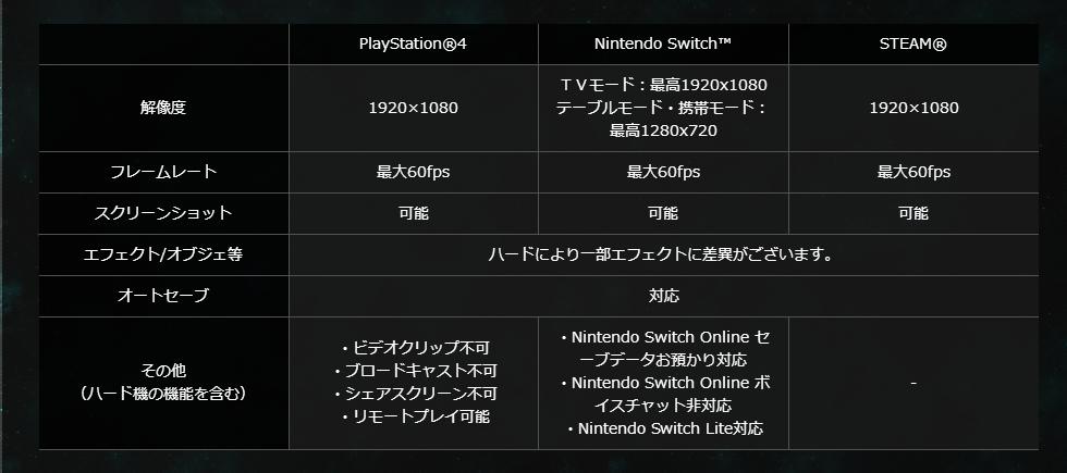 sd高达g世纪火线纵横m机体,sd高达g世纪火线纵横pc版