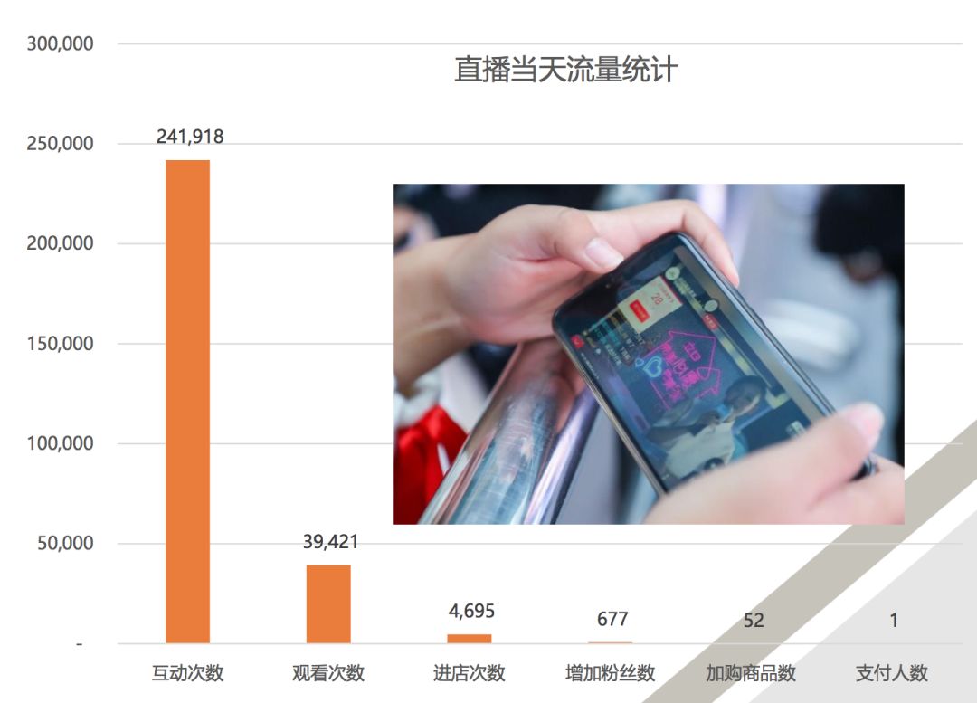 品牌年轻化要怎么做,如何做好年轻群体营销