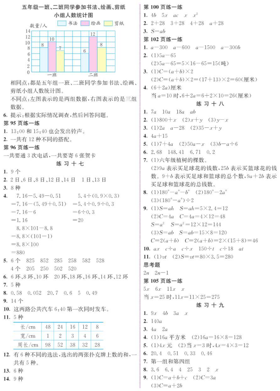苏教版五年级复习,苏教版五年级练习册讲解