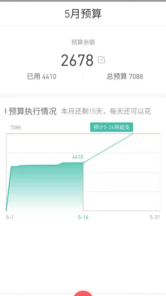 月光族如何理财豆瓣,月光族理财最简单的方法