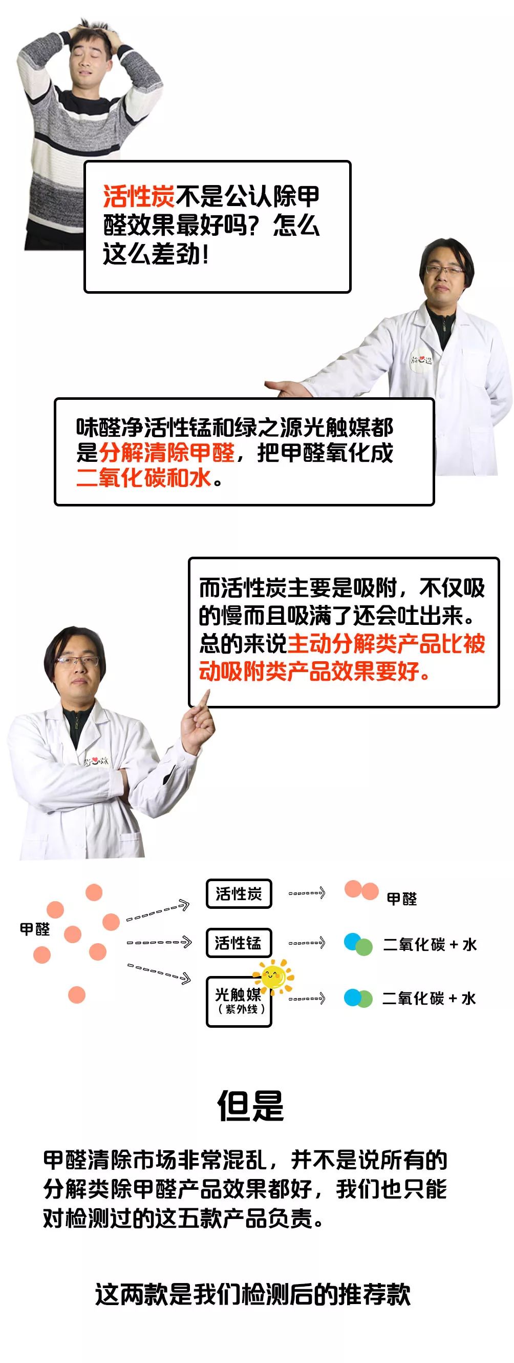 比活性炭还好的东西,科学除甲醛黑科技20年不反弹