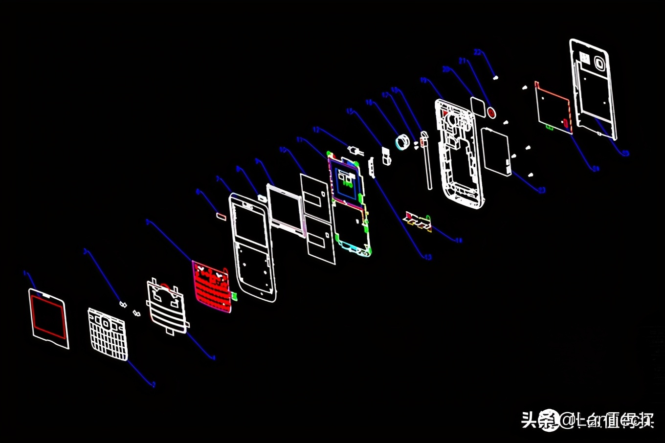智能手机硬件主要有哪些,一文看懂手机制造