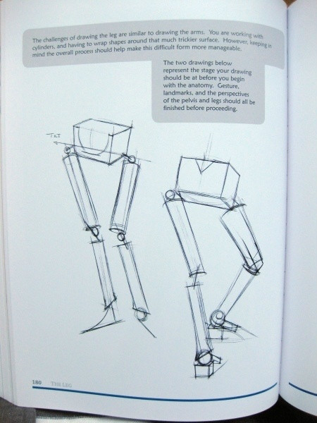 透视表现空间的基本方法,透视解剖学原理书籍
