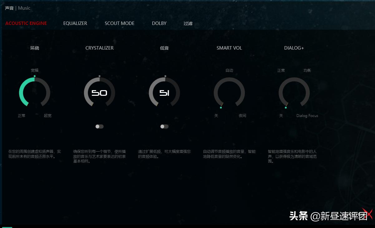 创新g6声卡能支持音响吗,g6创新声卡