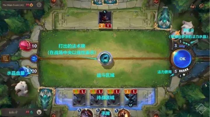 英雄联盟宇宙最新事件,英雄联盟宇宙终局