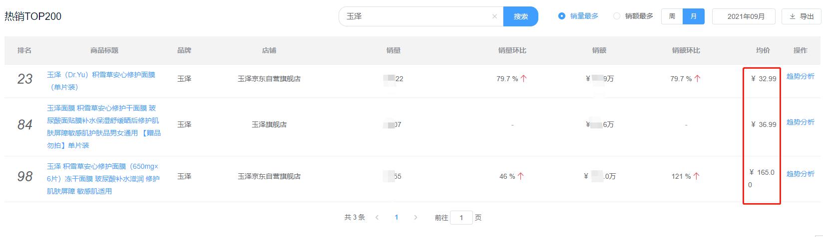 玉泽几个牌子的区别,跟玉泽差不多的国产牌子