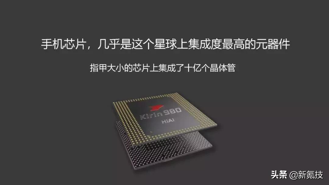 手机soc芯片是什么意思,手机soc芯片由哪些材料组成