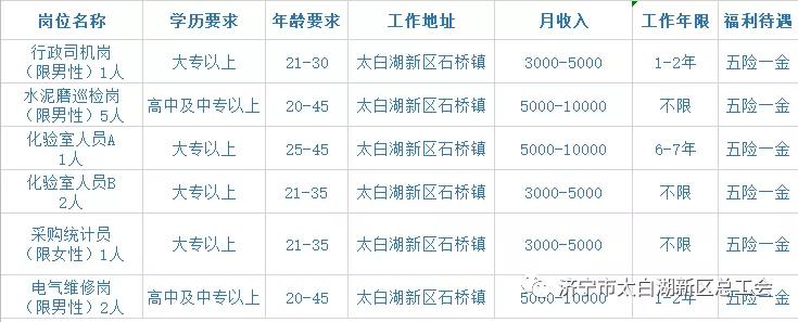 春风行动网上招聘,春风行动招聘岗位直播