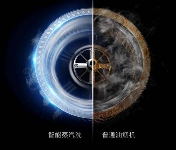 蒸汽洗油烟机哪种好,蒸汽自洗油烟机推荐