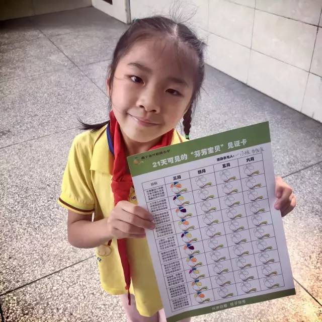 【21天可见的“芬芳宝贝”】成长簿No.3