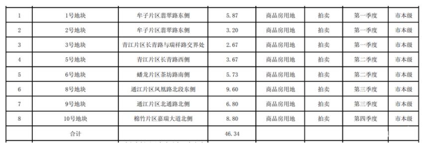 乐山房价上涨还是下跌,近两年乐山房价趋势