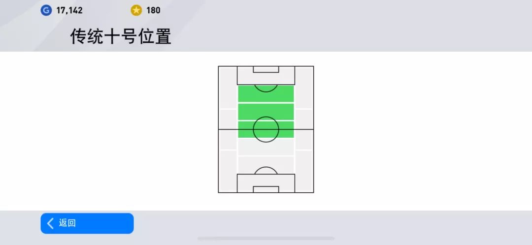 pes2020传奇球员,pes2020球员数据