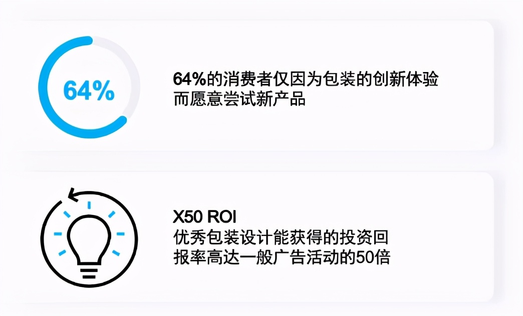 端午奇妙游为啥火了,端午节游玩攻略带婴儿
