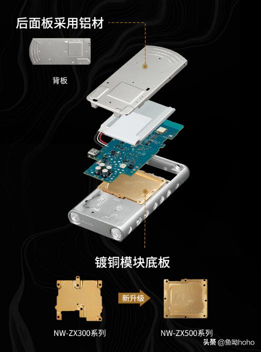 索尼walkman随身听40周年祭年版,索尼walkman40年限定版