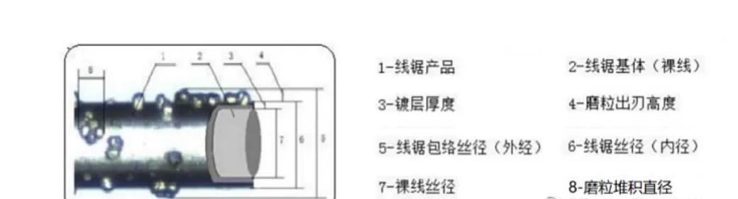 金刚线龙头企业股票,金刚线龙头股美畅新材
