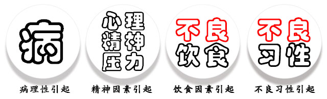 经常头晕头昏要注意这几项,什么原因会导致一直头晕