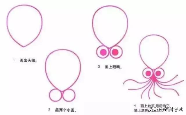 小孩子喜欢的简笔画可爱,非常适合孩子画的简笔画教程