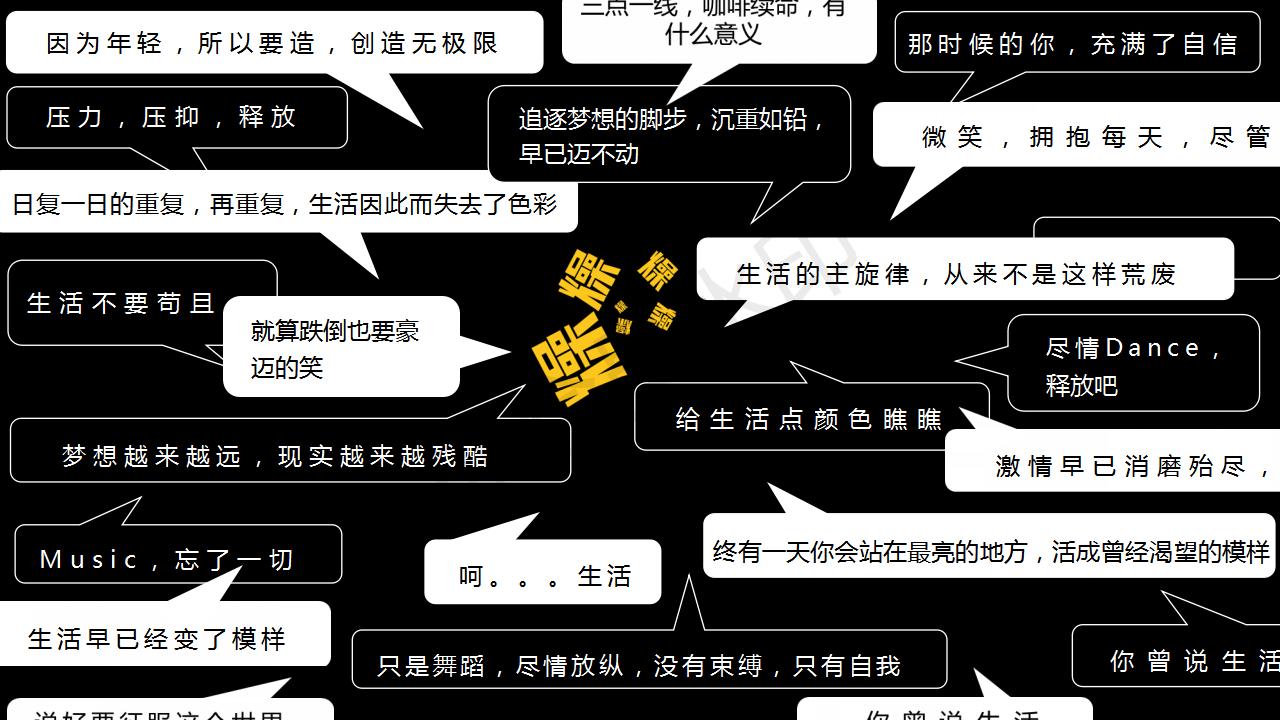 20人的年会活动策划,2019年企业年会主题