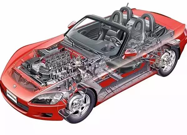 本田s2000的传奇故事,本田s2000实战