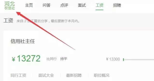 待遇堪比公务员,贵州省农信社待遇排名